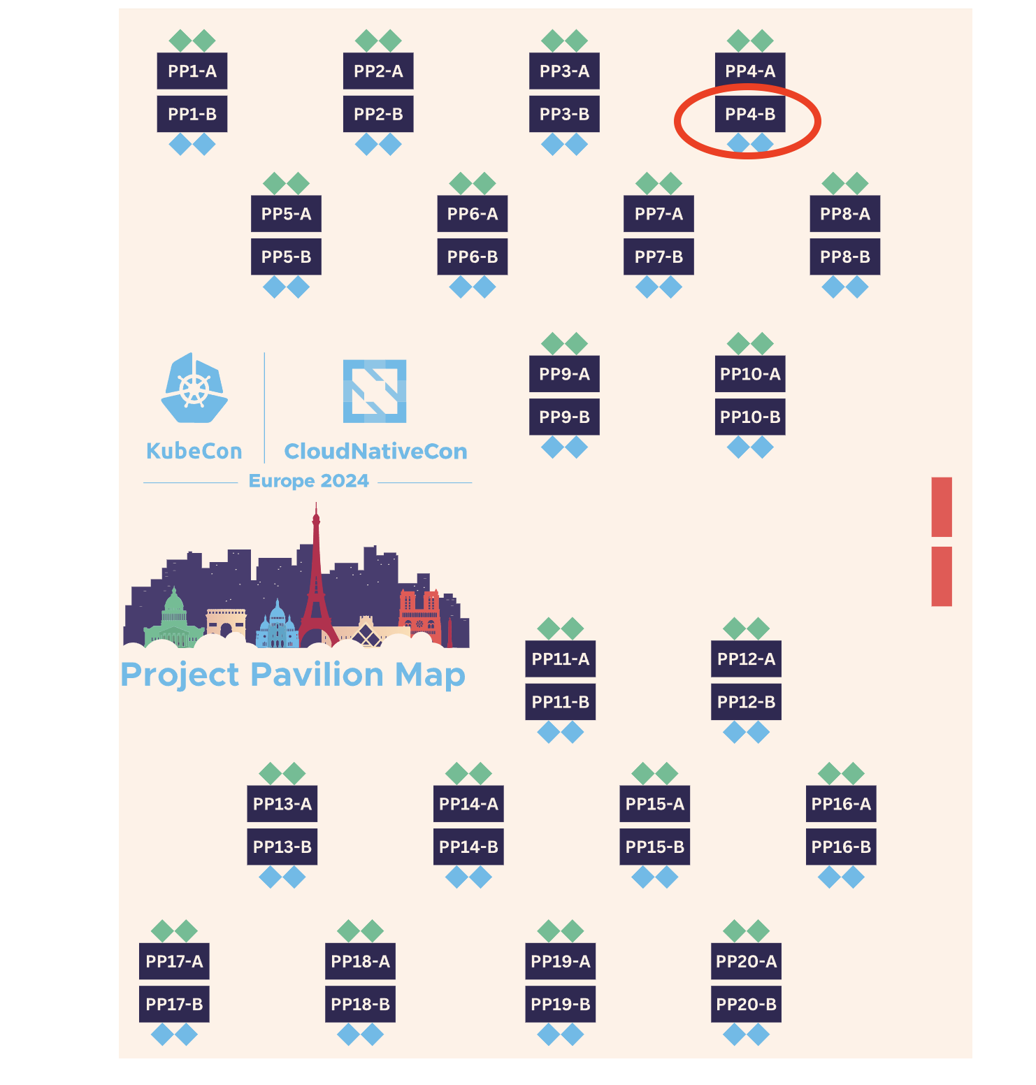 Carvel Kiosk Location
